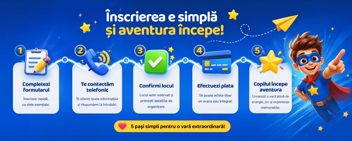 5 pași pentru înscriere